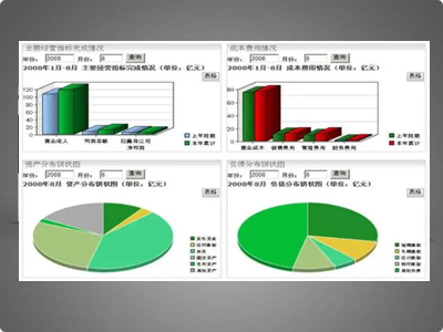 响应式PHPCMS网站全套模版