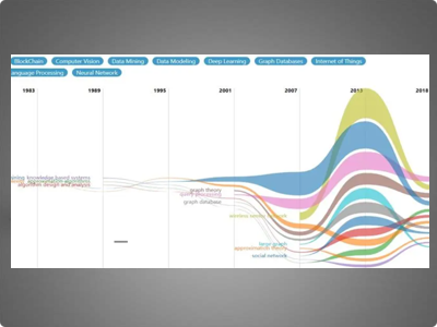 响应式PHPCMS网站全套模版