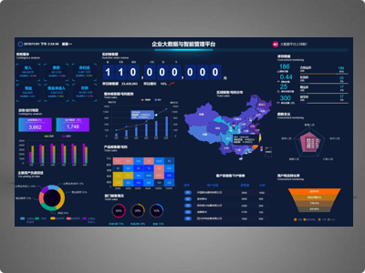 响应式PHPCMS网站全套模版